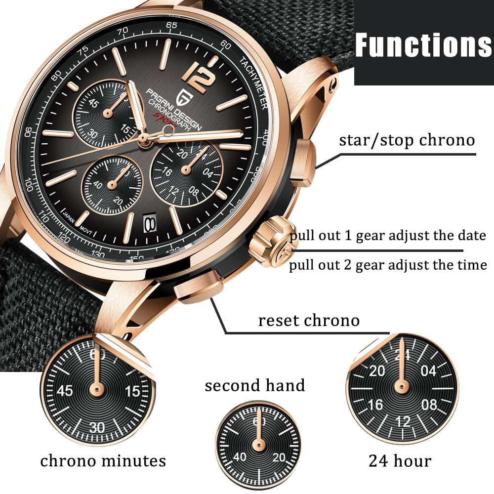 PAGANI DESIGN New Mens Watch 4 - Streetwear Brand Luxury review and price